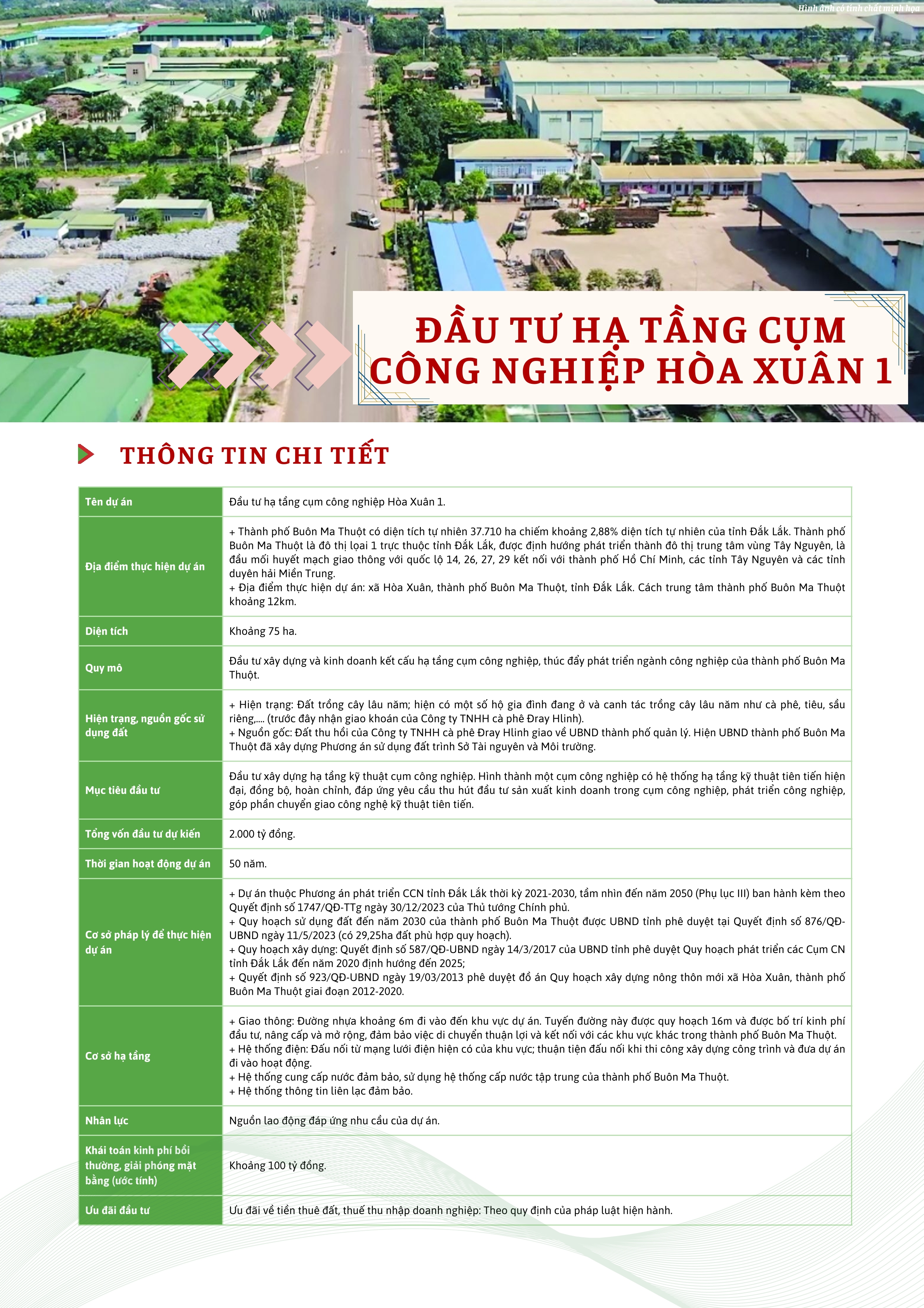 II-SỐ 3 Đầu tư hạ tầng cụm công nghiệp Hòa Xuân 1-0001
